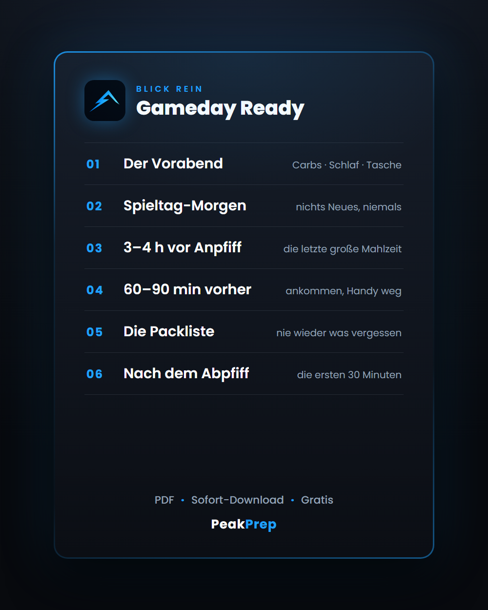 Blick rein: die 6 Abschnitte der Gameday-Checkliste