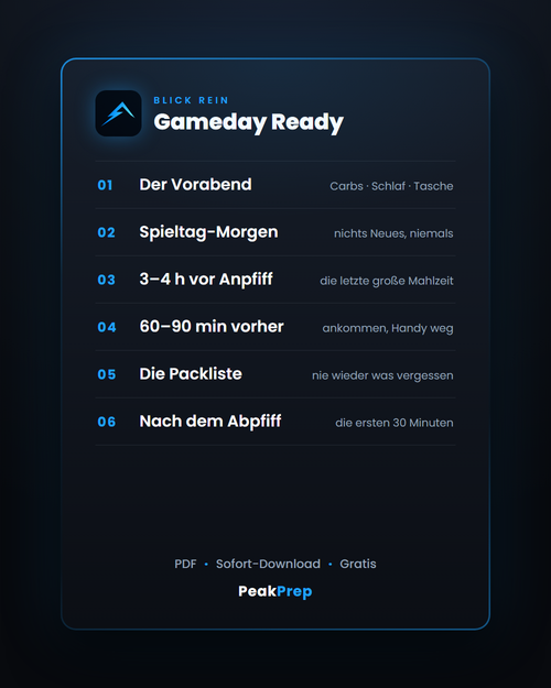 Blick rein: die 6 Abschnitte der Gameday-Checkliste