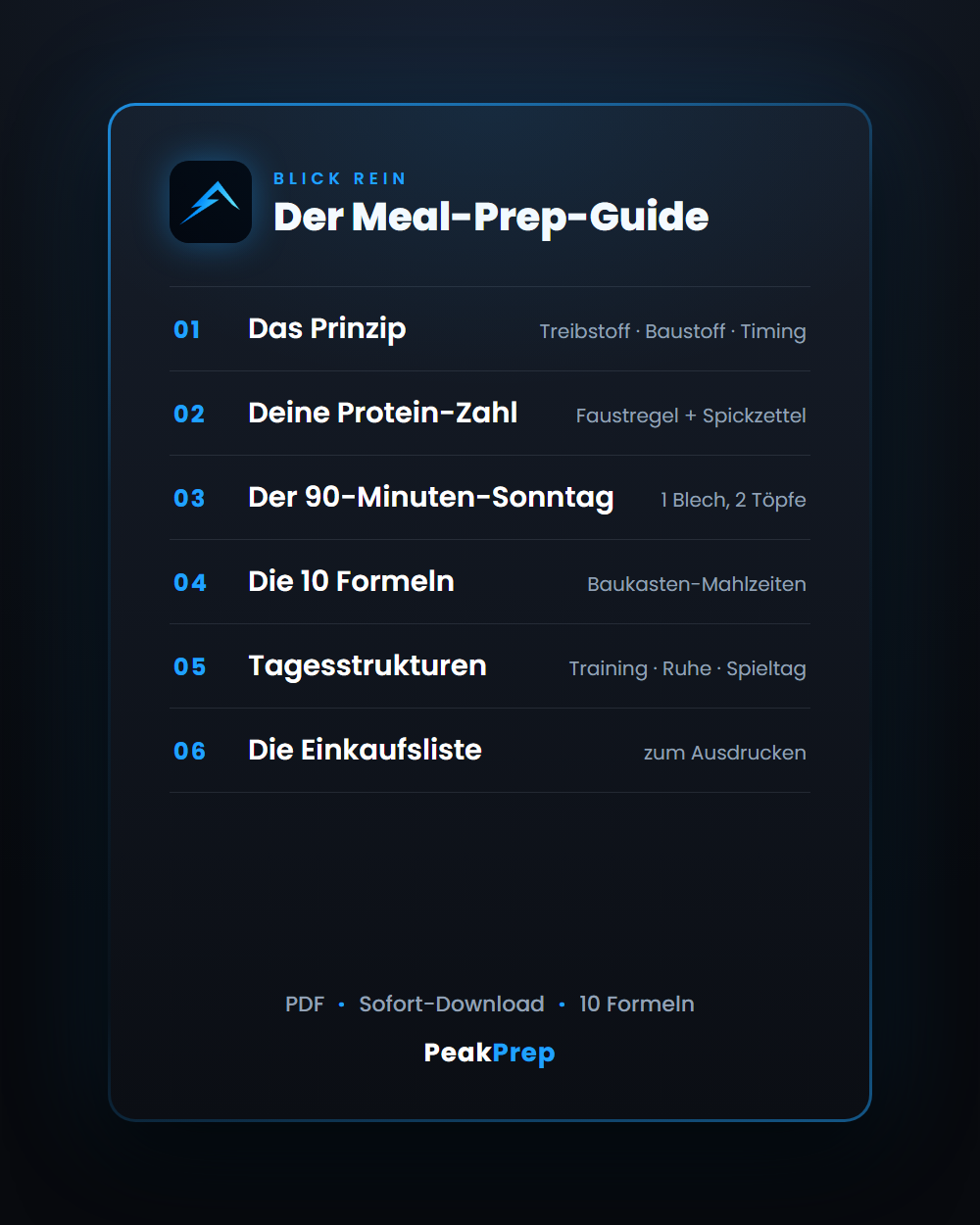 Blick rein: die 6 Kapitel des Meal-Prep-Guides