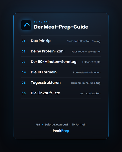 Blick rein: die 6 Kapitel des Meal-Prep-Guides